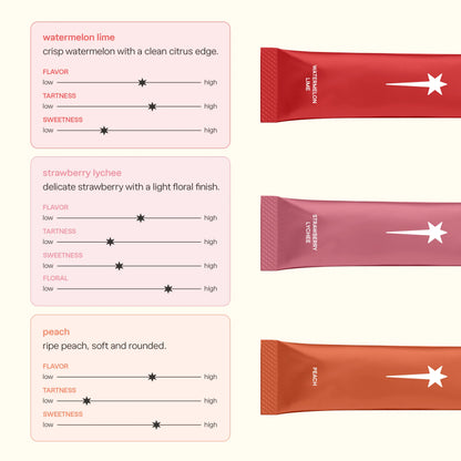 K2O by Kylie Jenner Advanced Skin Hydration Mix with Electrolytes, Hyaluronic Acid & Verisol Collagen Peptides - Clinically Shown to Boost Hydration & Reduce Wrinkles - Available in 3 Flavors, 20 Sticks